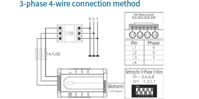 3-phase 4-wire connection method